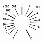 Moog 911 Control Panel Graphic