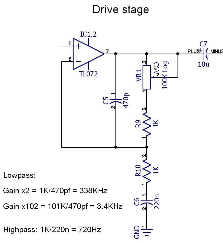 best diy distortion pedal