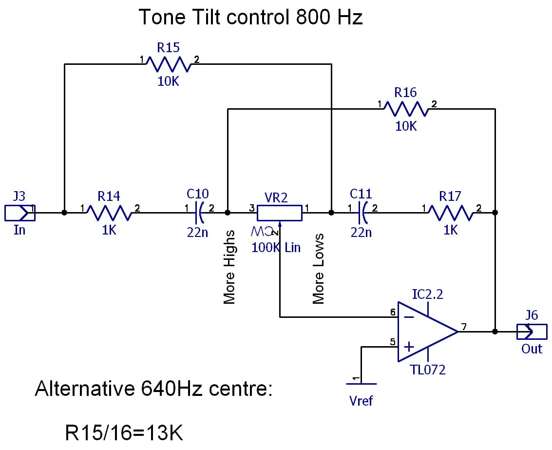 diy metal distortion pedal