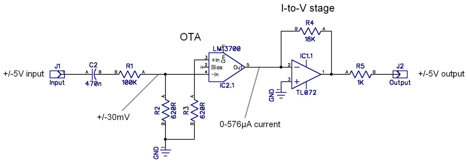 Synth DIY – Electric Druid